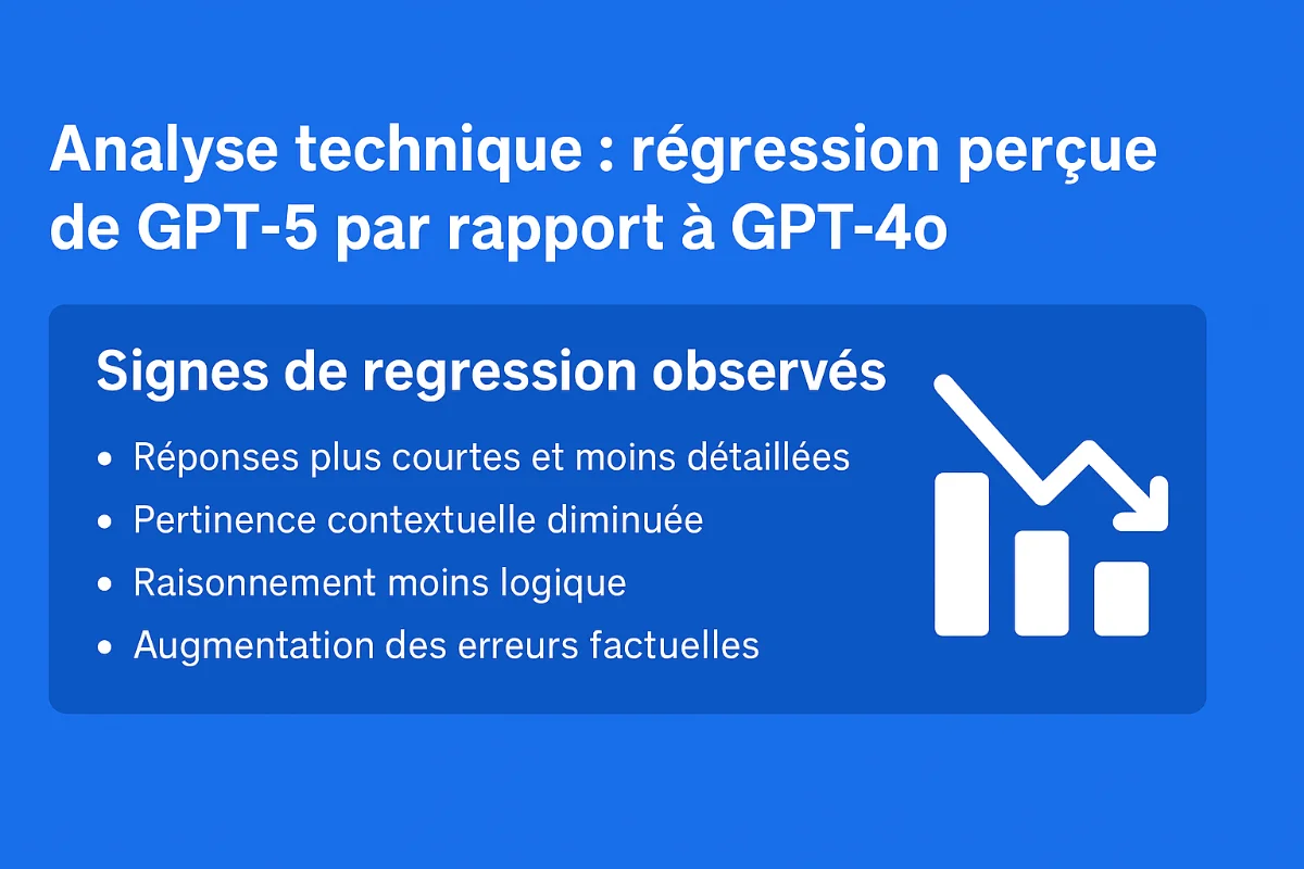 Chat-GPT-5 Regression ?