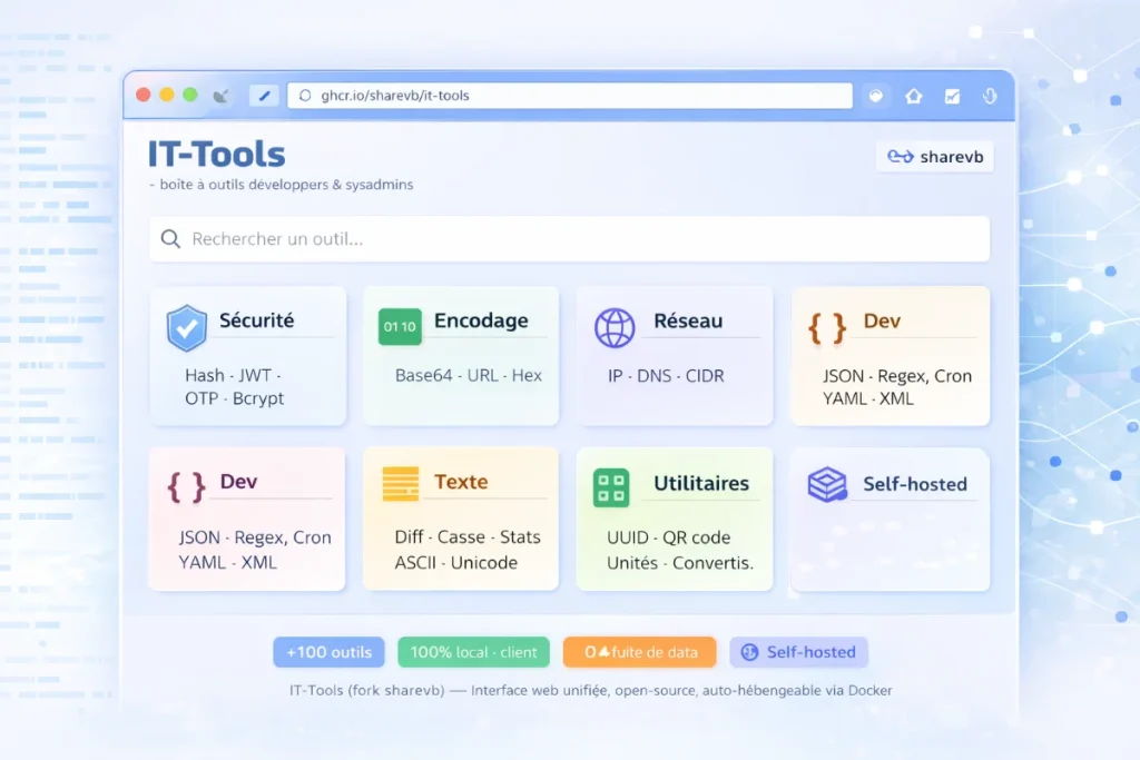 IT-Tools – La boite a outils pour developpeurs